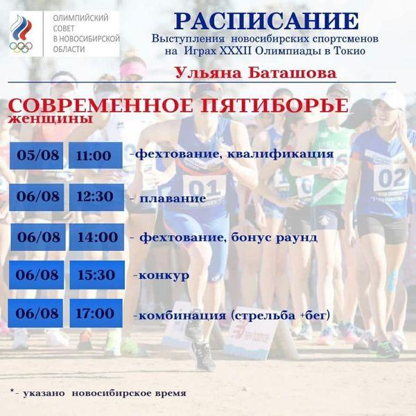 Фото Расписание выступлений новосибирских спортсменов на Олимпиаде-2021 в Токио 7